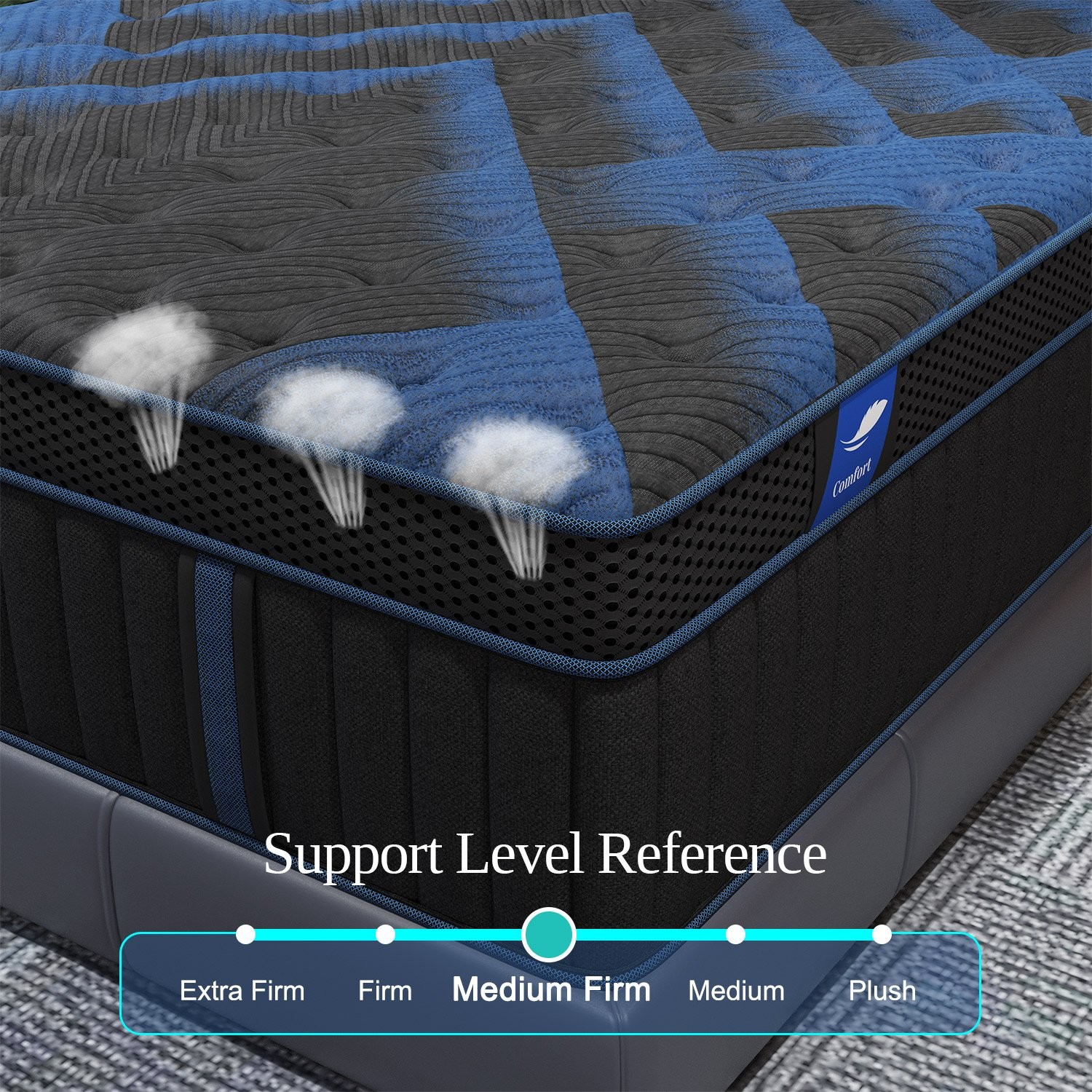12″ 14″Twin Full Queen King Size Gel Memory Foam Spring Mattress In A Box