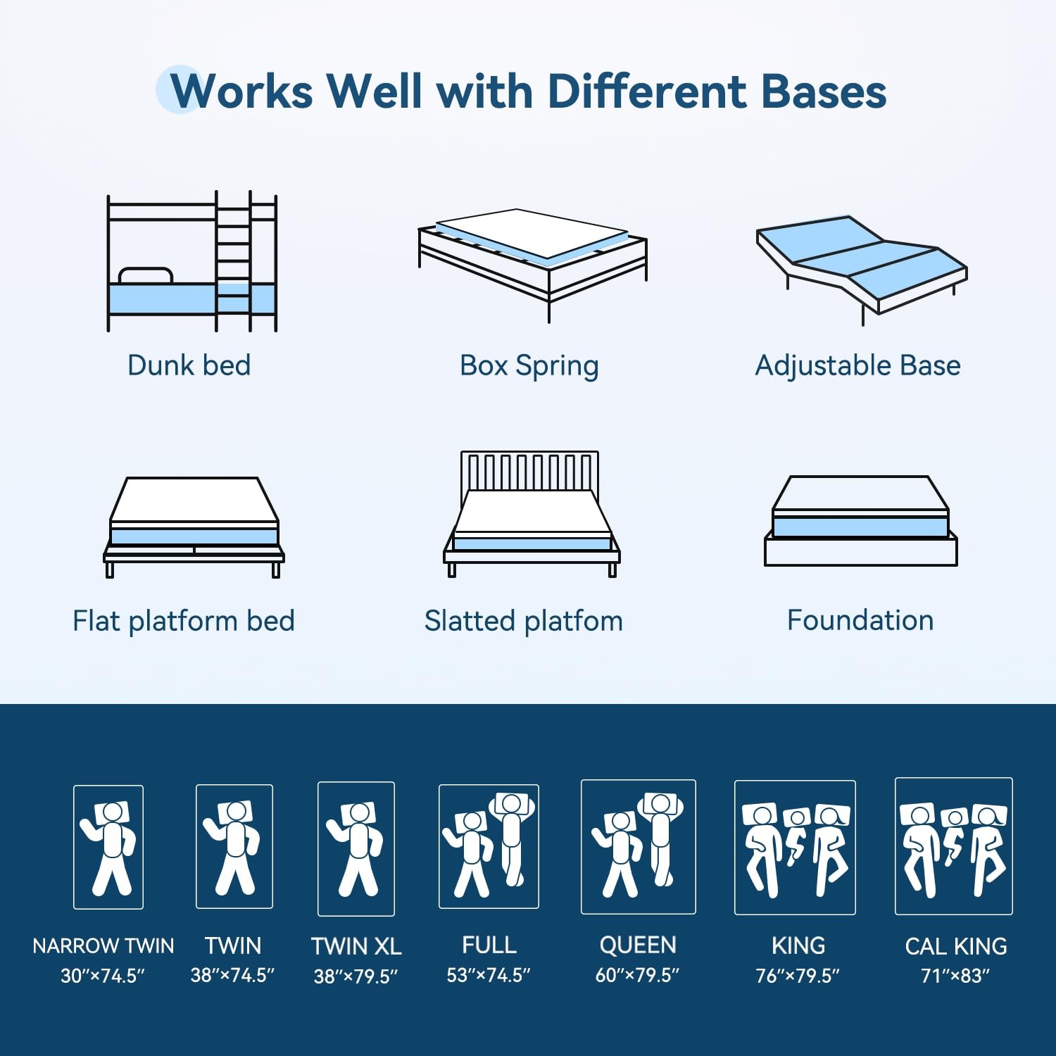 6 Inch Twin Mattress for Adults Single Bed, Breathable -Memory Foam Plus Pill…