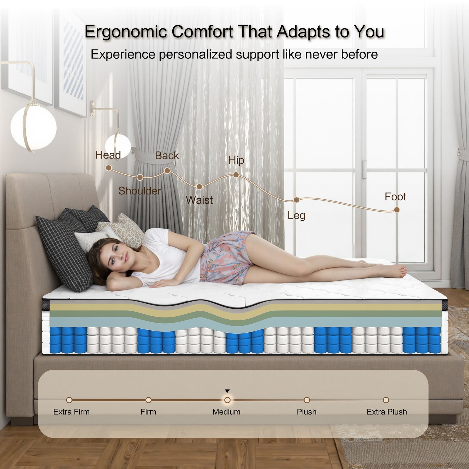 12″ Queen Hybrid Mattress in a Box Comfort Memory Foam & Pocket Springs Mattress