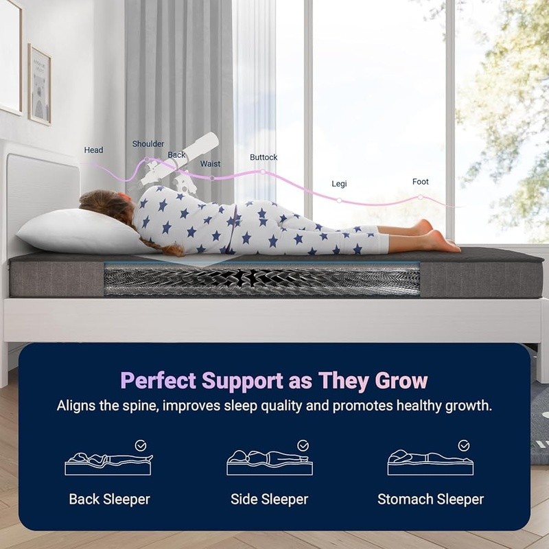Twin Mattress Bonnell Coil Gel Memory Foam Breathable Support Spine Alignment US