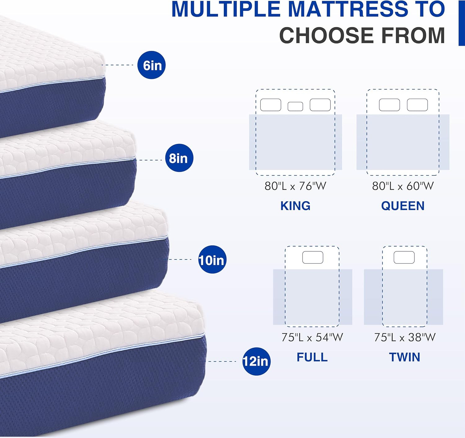 Gel Cooling 8″ Twin Mattress for Kids – Medium Firm, Back Pain Relief, CertiPUR-