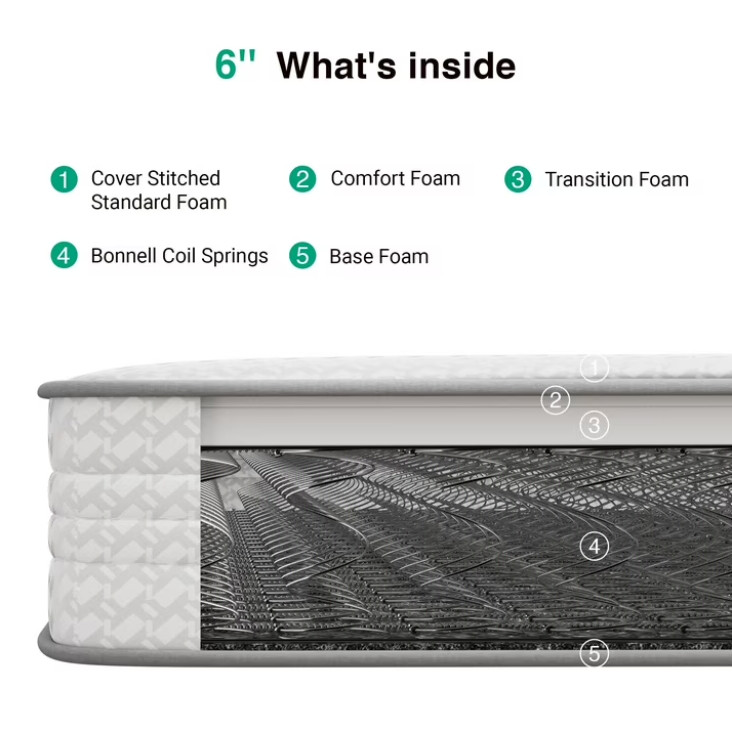 Avenco CozyNest 6″ Twin-XL Size Medium Supportive Innerspring Mattress