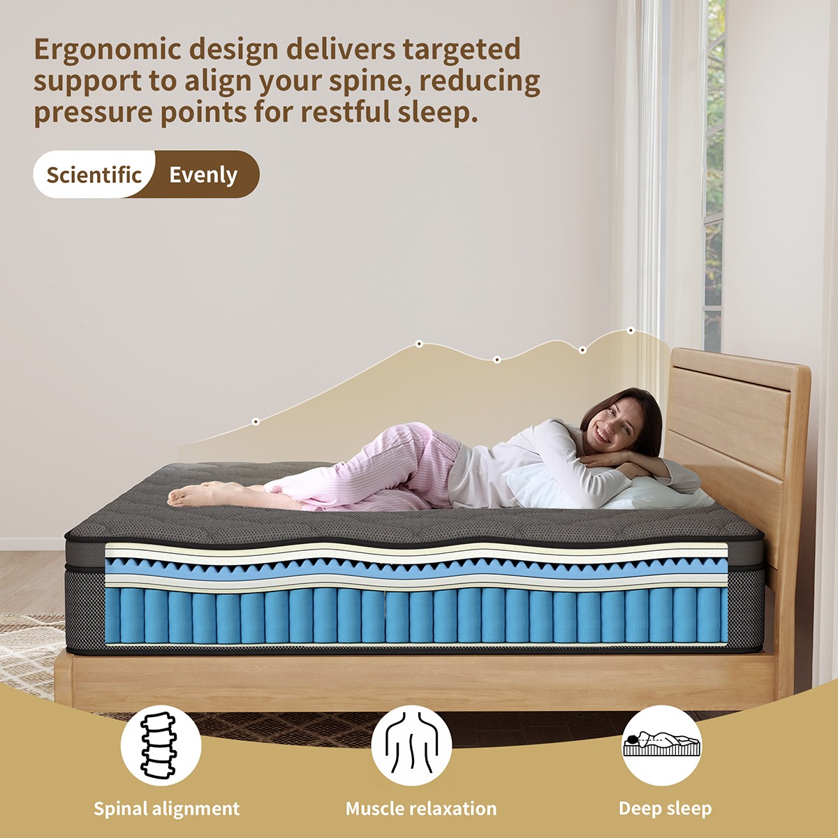12″14″ Hybrid Mattress Gel Memory Foam Spring Twin Full Queen King Size In A Box
