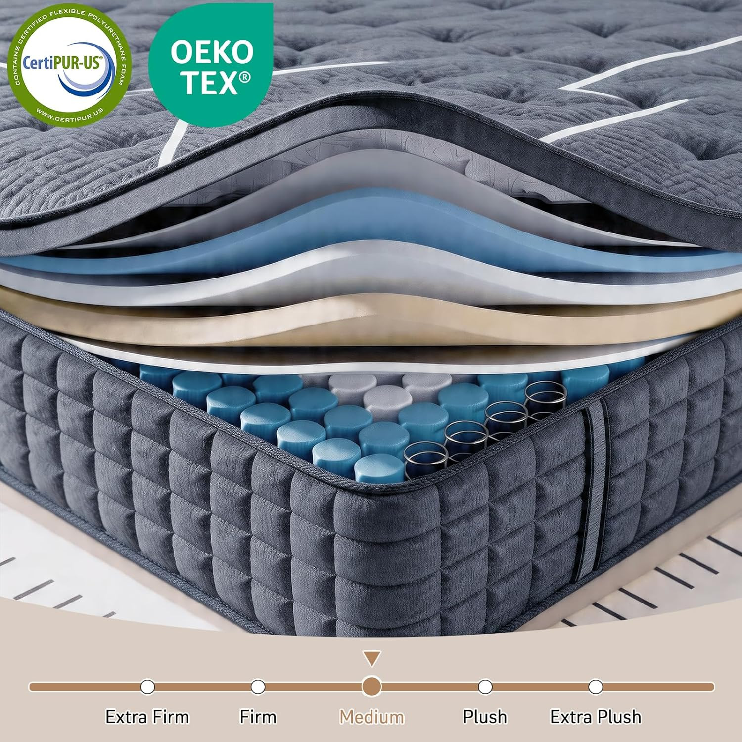 Full Size 12″ Hybrid Mattress Memory Foam Pocket Spring Medium Firm