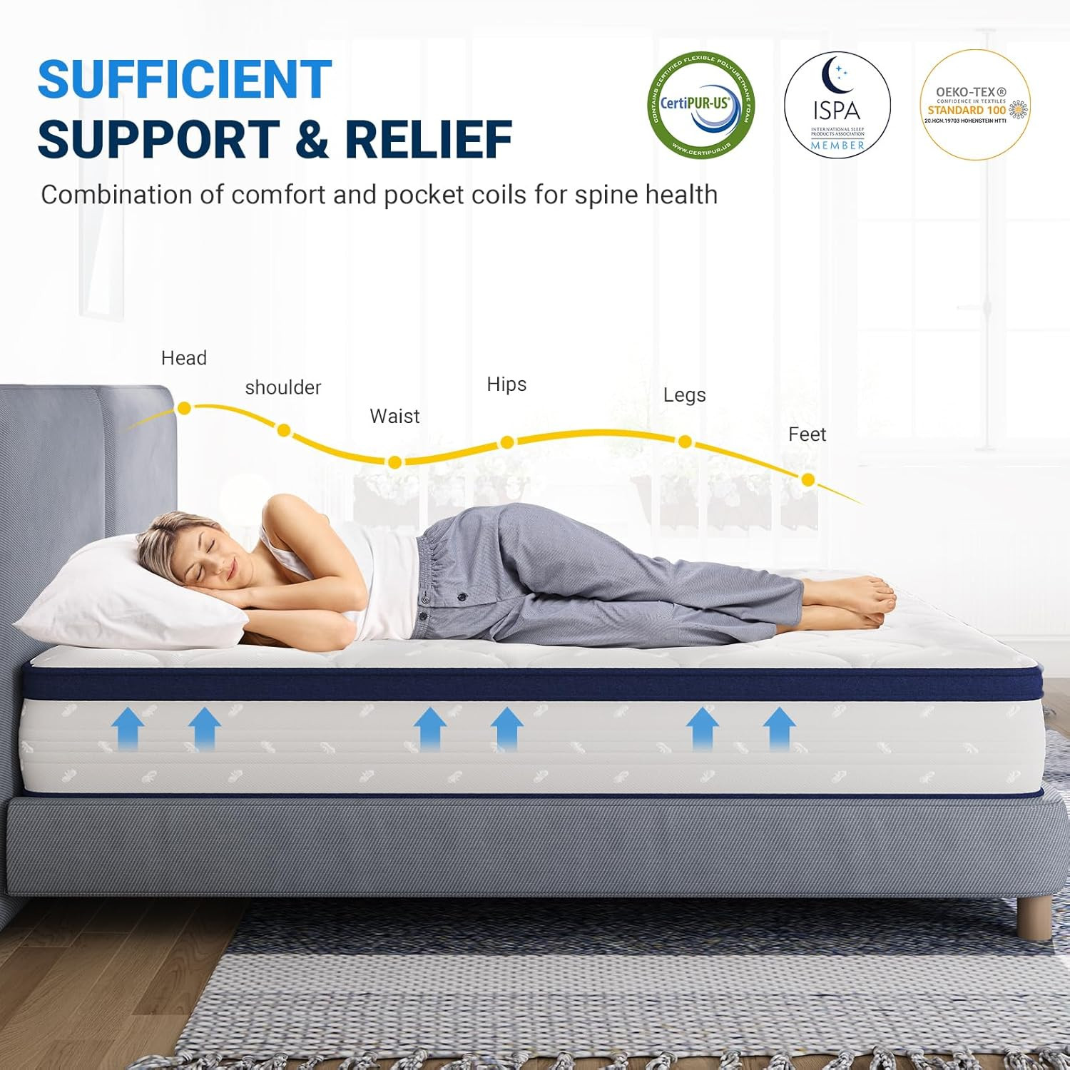 12″ Hybrid Full Mattress in a Box – Comfort Foam & Pocket Coils for Relief