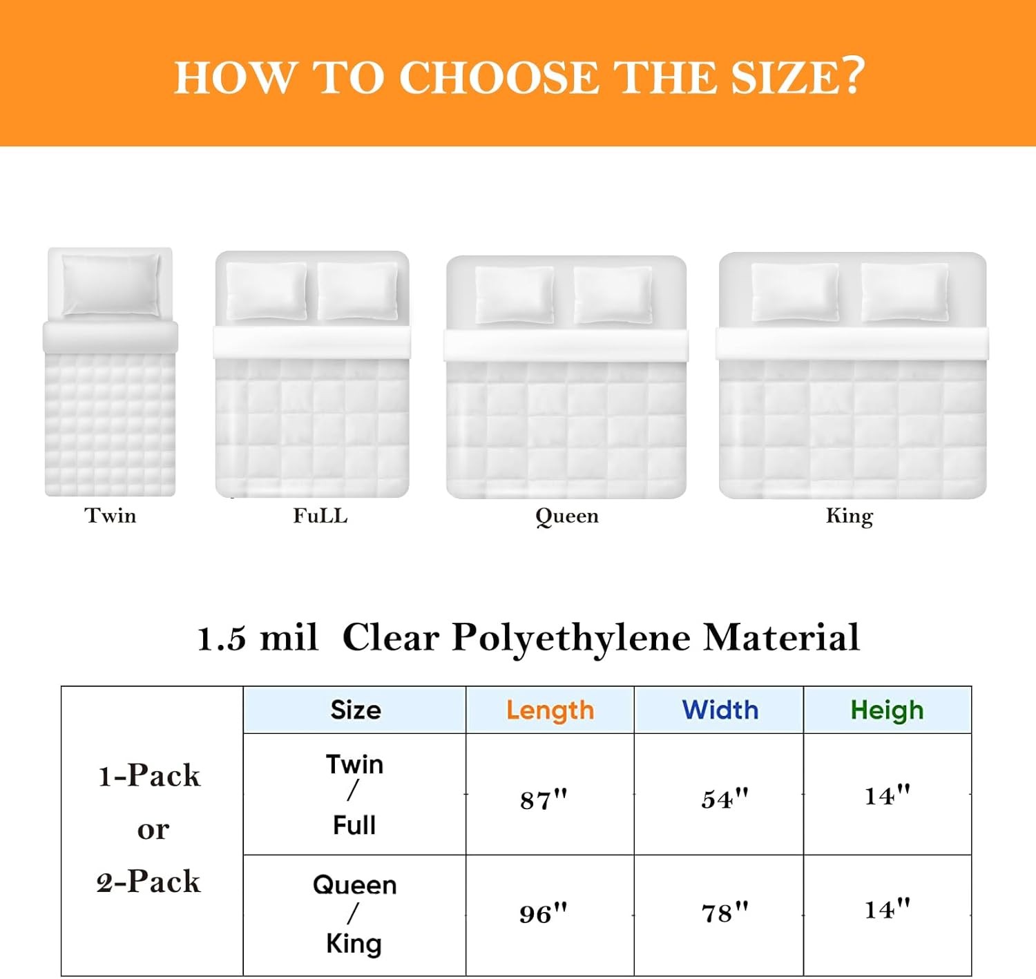 1.5 Mil Thick Mattress Bags for Moving 1Pack – Queen/King, Clear