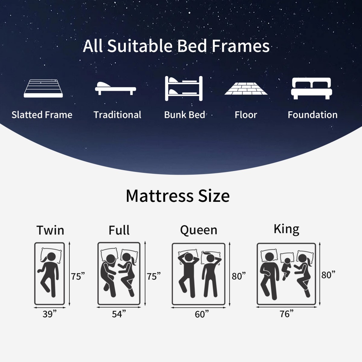 12″14″ Mattress Hybrid Gel Memory Foam Medium Firm Twin Full Queen King In A Box