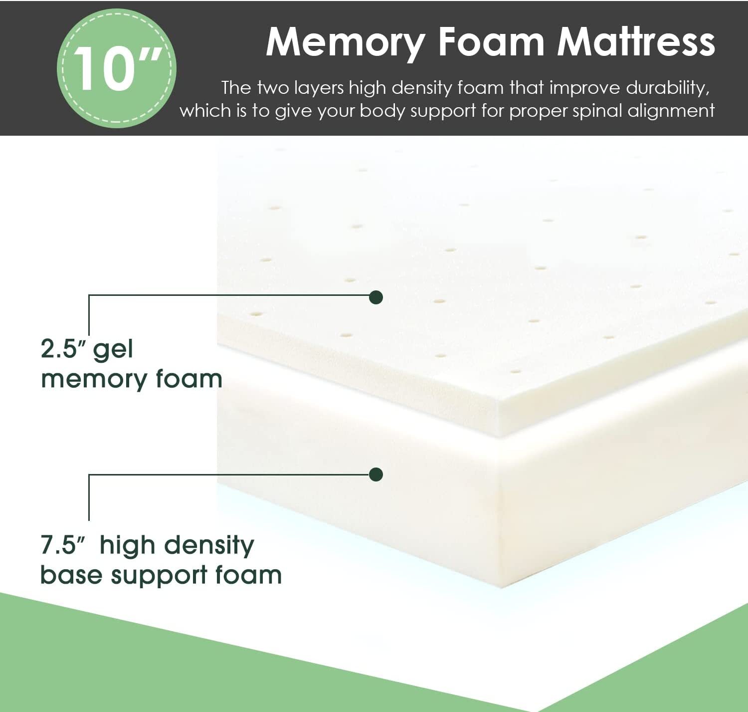 6″ 8″ 10″ Gel Memory Foam Mattress Cool Twin Full Queen King Mattress In A Box