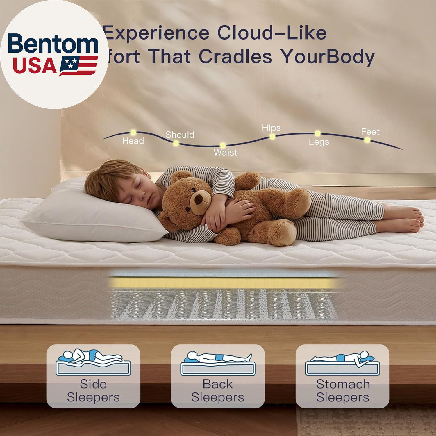 6 Inch Twin Mattress with Bonnell Spring, Twin Mattress for Kids, Memory Foam Ma