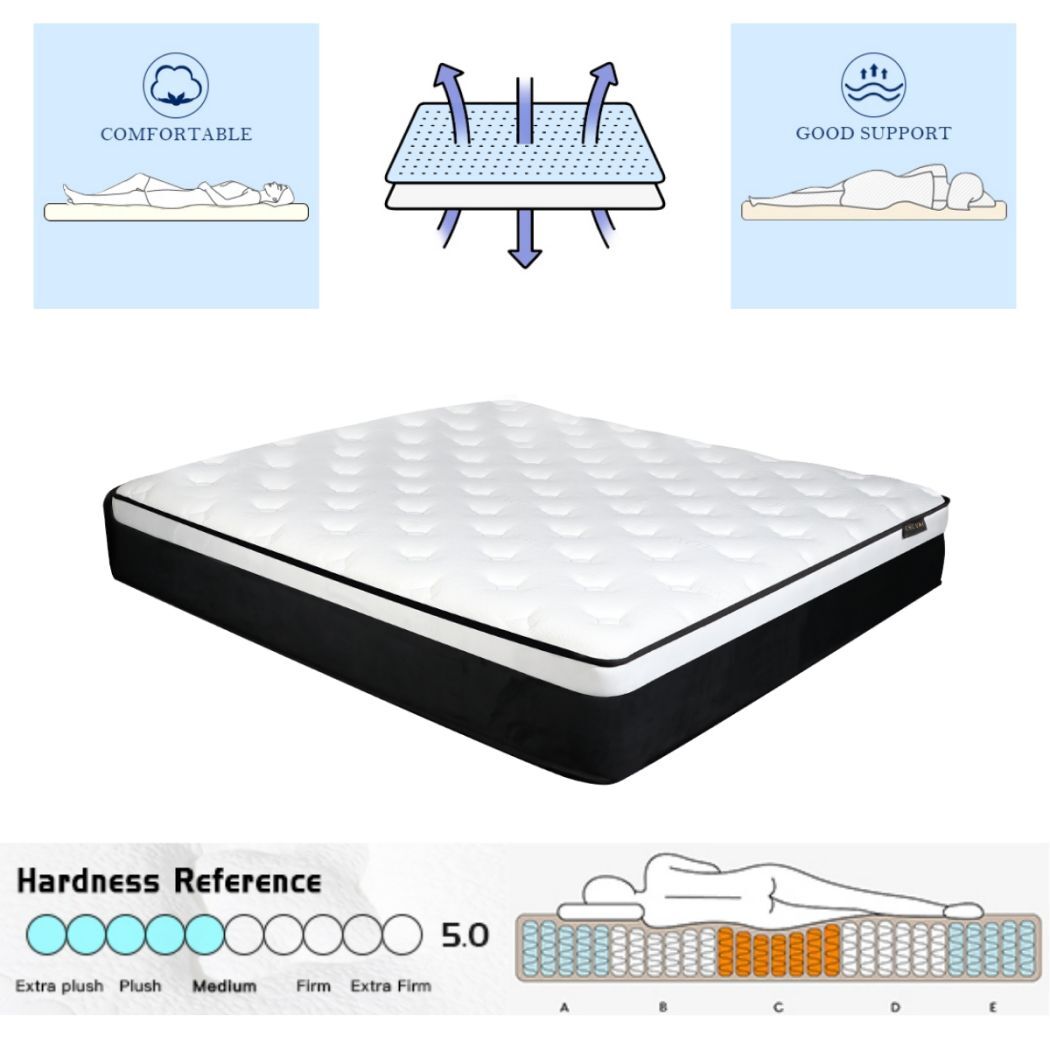 14 INCH Mattress Twin Full Queen King Size Luxury Comfy InnerSpring Bed in a Box