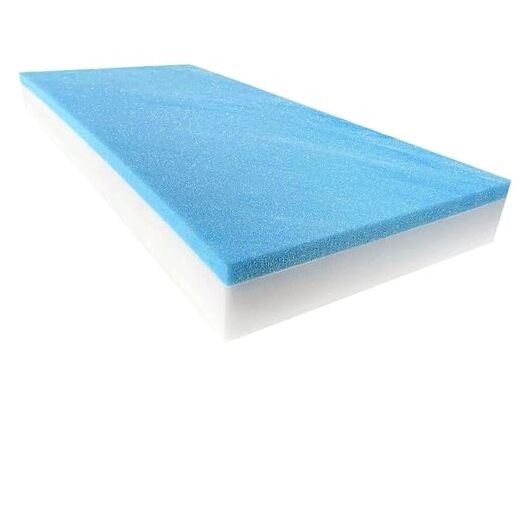 Bunk Mattress, Gel Memory Foam on High Density White, RV 8″ x 36″ x 84″