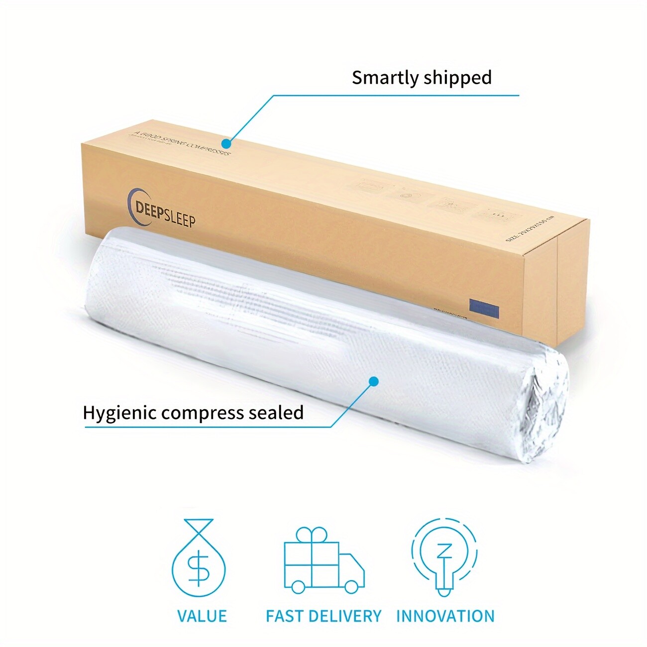 MRH 12-inch, Pocketed Coil, Box Mattress, Hybrid Mattress, Innerspring Mattress