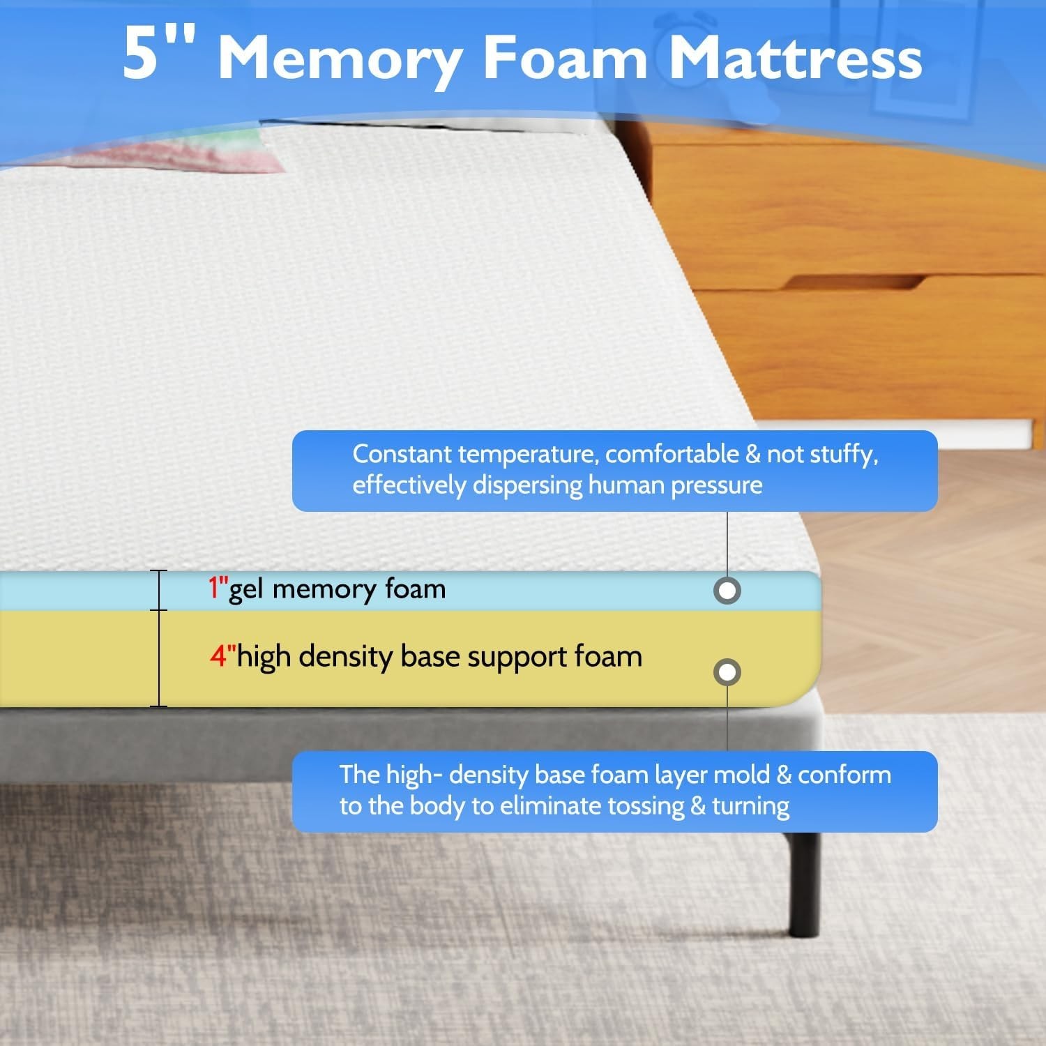 Luxurious 5-Inch California King Gel Memory Foam Mattress | Medium Firm Comfort