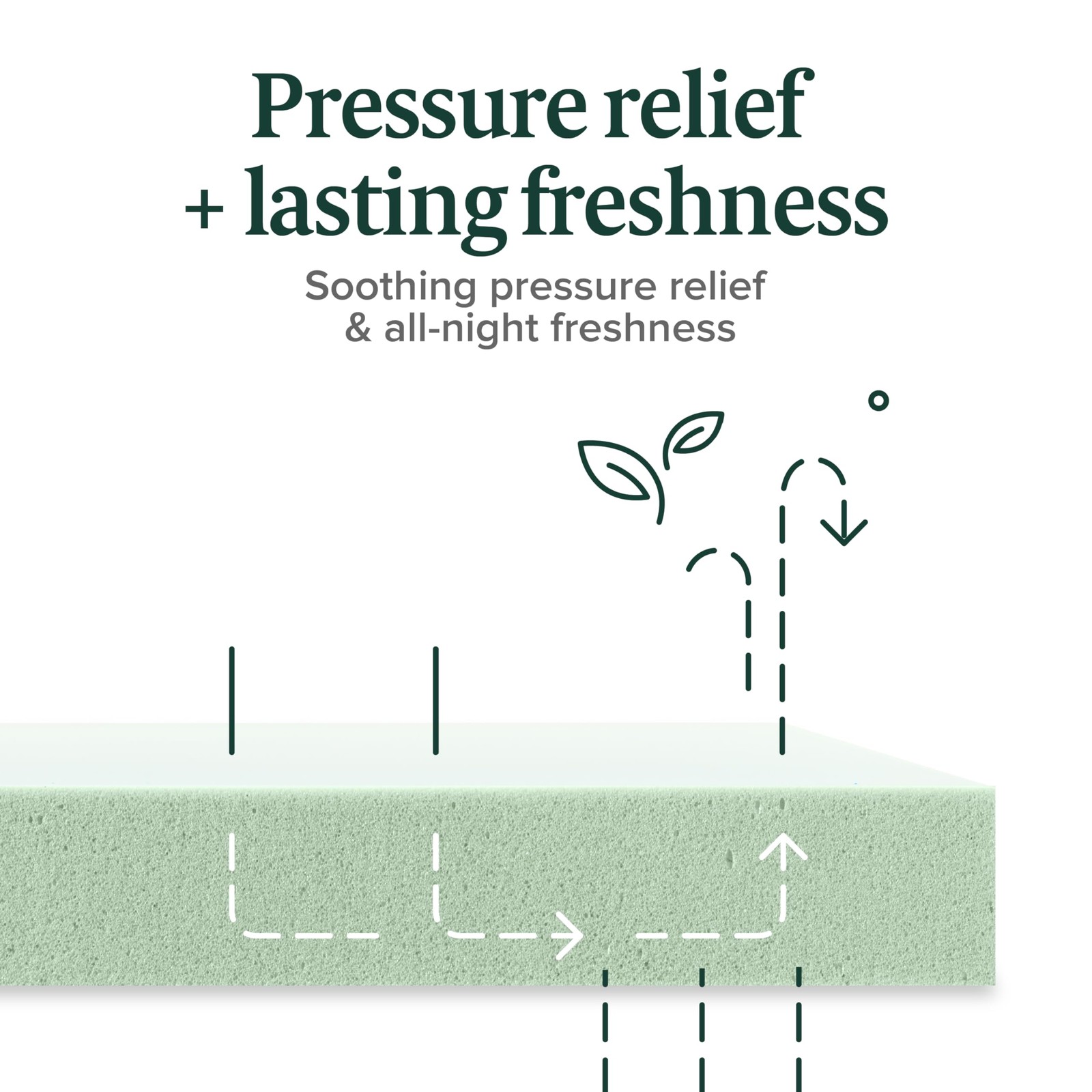 Twin Memory Foam Mattress with Green Tea Charcoal Pressure Relief Comfort