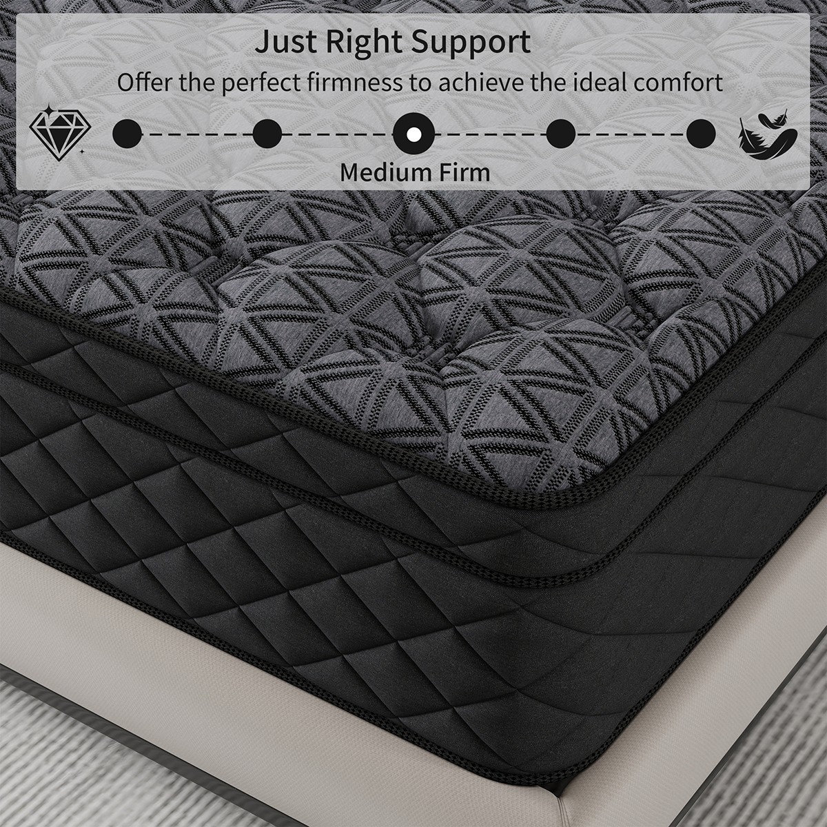 12″ 14″ Twin Full Queen King Mattress Gel Memory Foam Hybrid Spring in a Box
