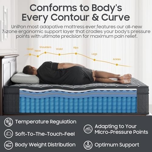 14 Inch Extra Firm Mattress Queen, Hybrid Mattress with Back and Lumbar Hip Supp
