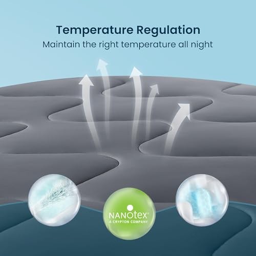 Dual Layer 3 Inch Memory Foam Thick Mattress Topper, 2 inch Cooling Gel
