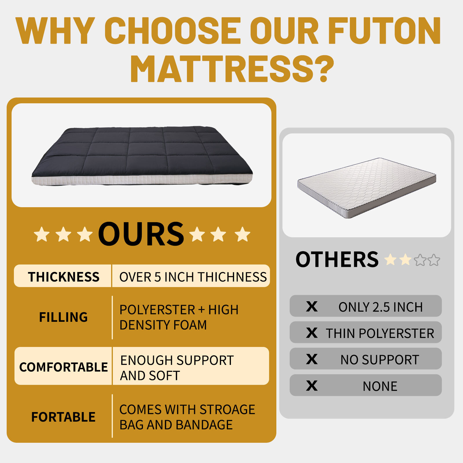 NAIZEA 5 in Extra Thick Futon Floor Mattress, Japanese Folding Roll Up Mattress
