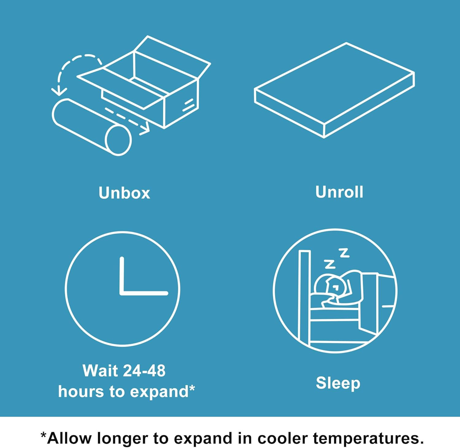 ESHINE Short Queen RV Mattress – 10″ Memory Foam RV Mattress, Shock-Absorbing an