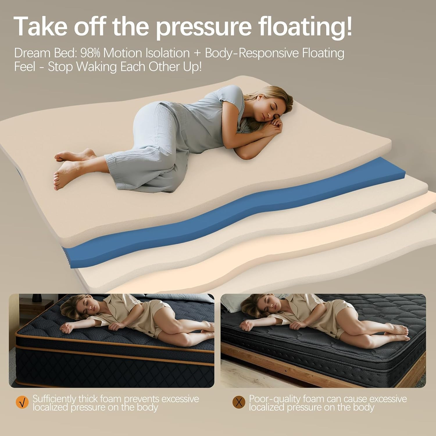 14 inch Queen Size Mattress in a Box,Gel Hybrid Memory Foam Individually Wrapped