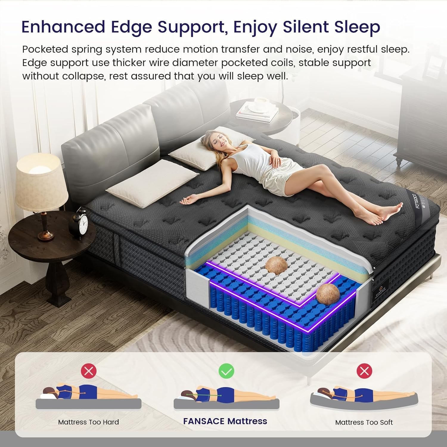 King Size Mattress (High-End Upgraded) Hotel-Level Luxury 14 Inch Hybrid King Ma