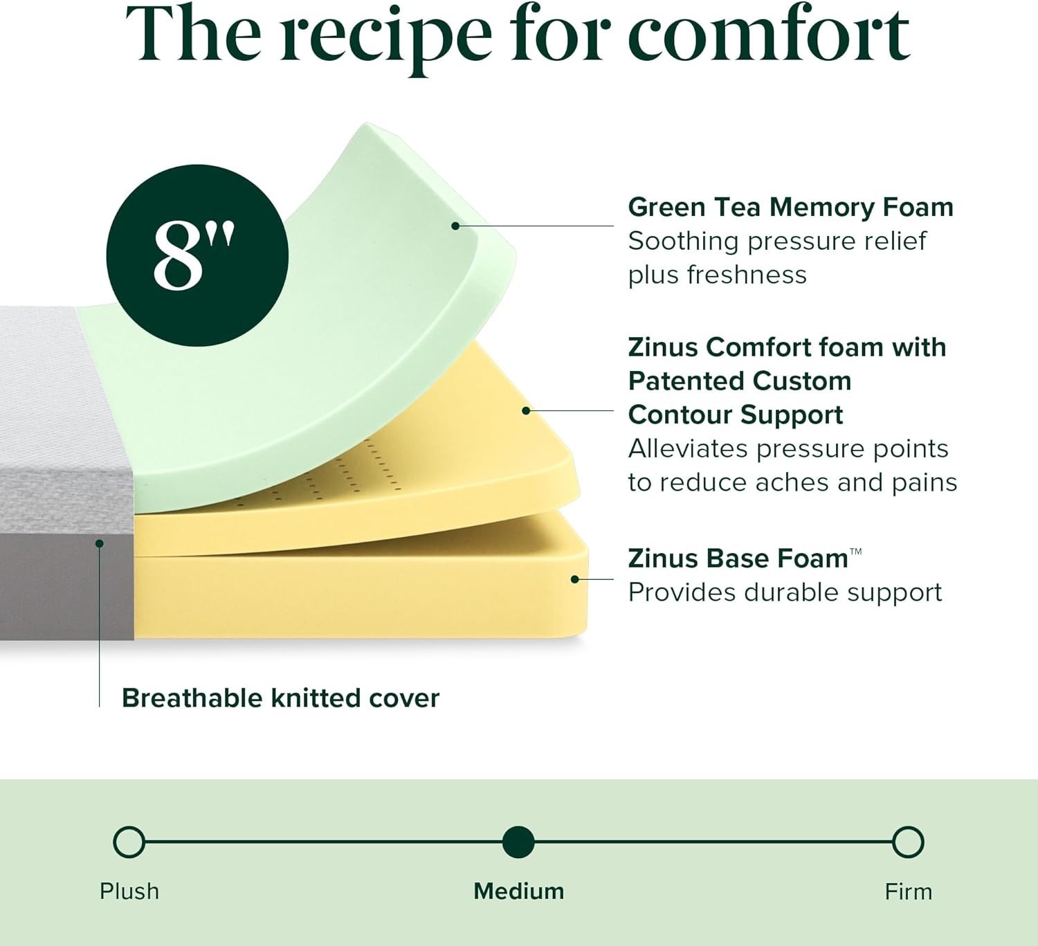 8 Inch Foam and Spring RV Mattress, [New Version], Short Queen for RVs, Campers