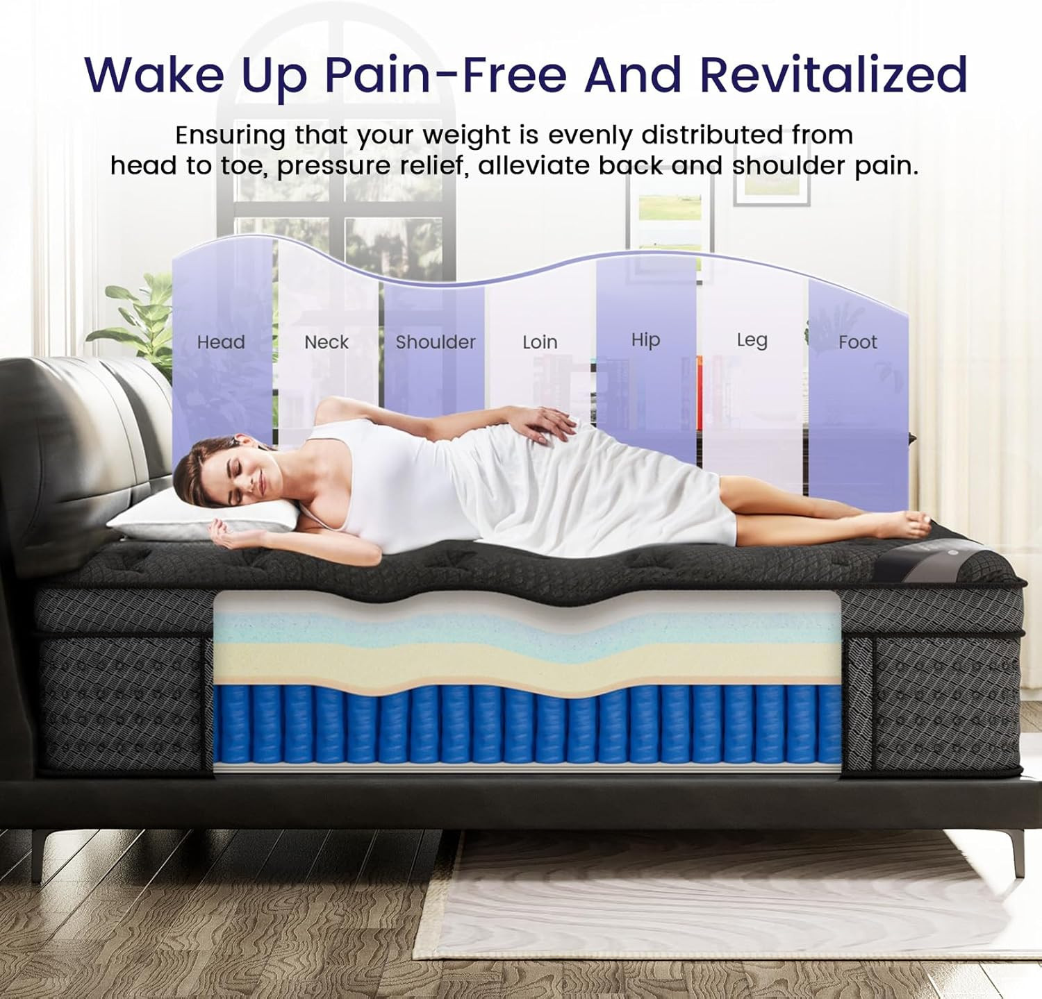 Firm King Size Mattress (High-End Upgraded) Hotel-Level Luxury 14 Inch Hybrid Ki