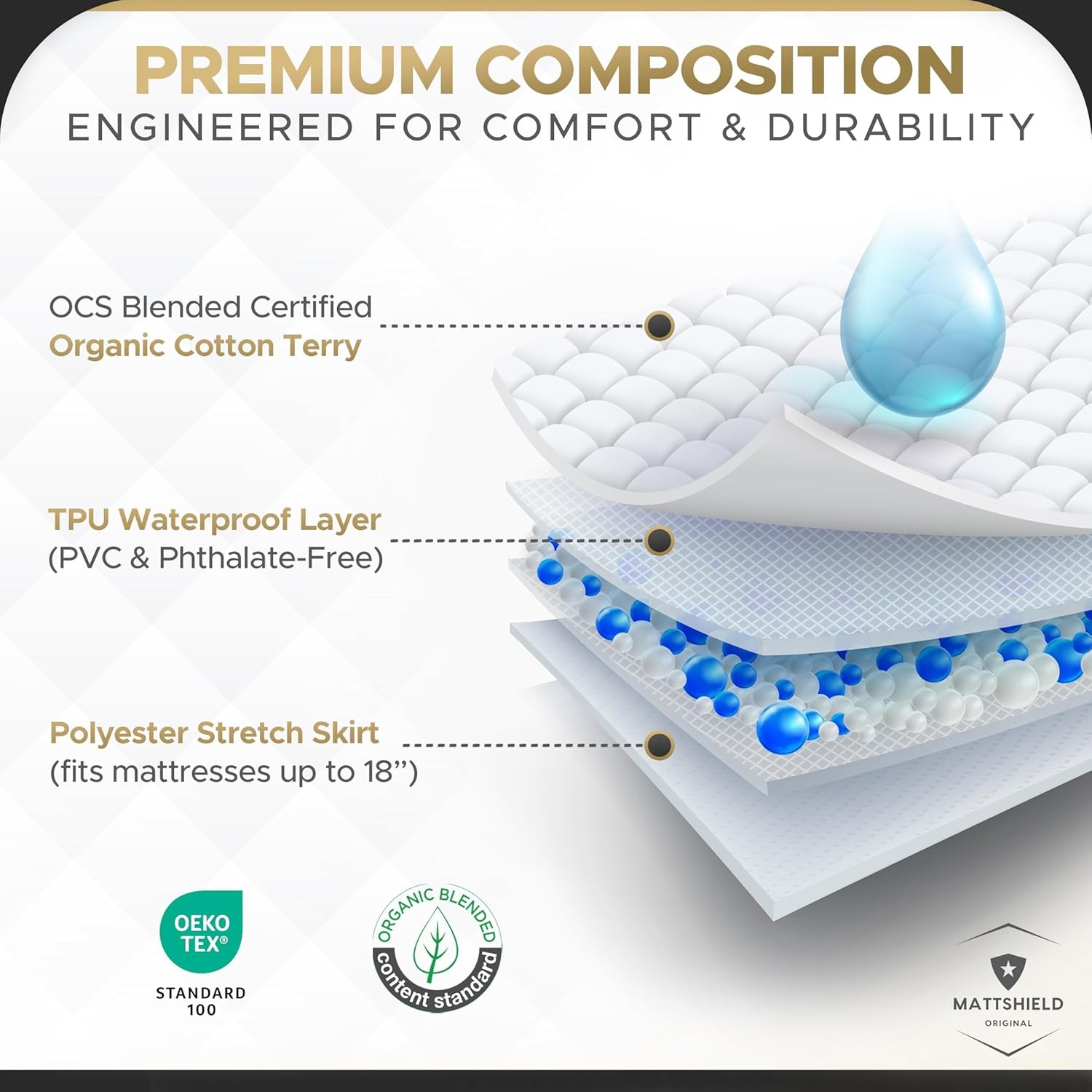 MATTSHIELD Maximum 3-Piece Kit – Waterproof Organic Cotton Terry Full, White