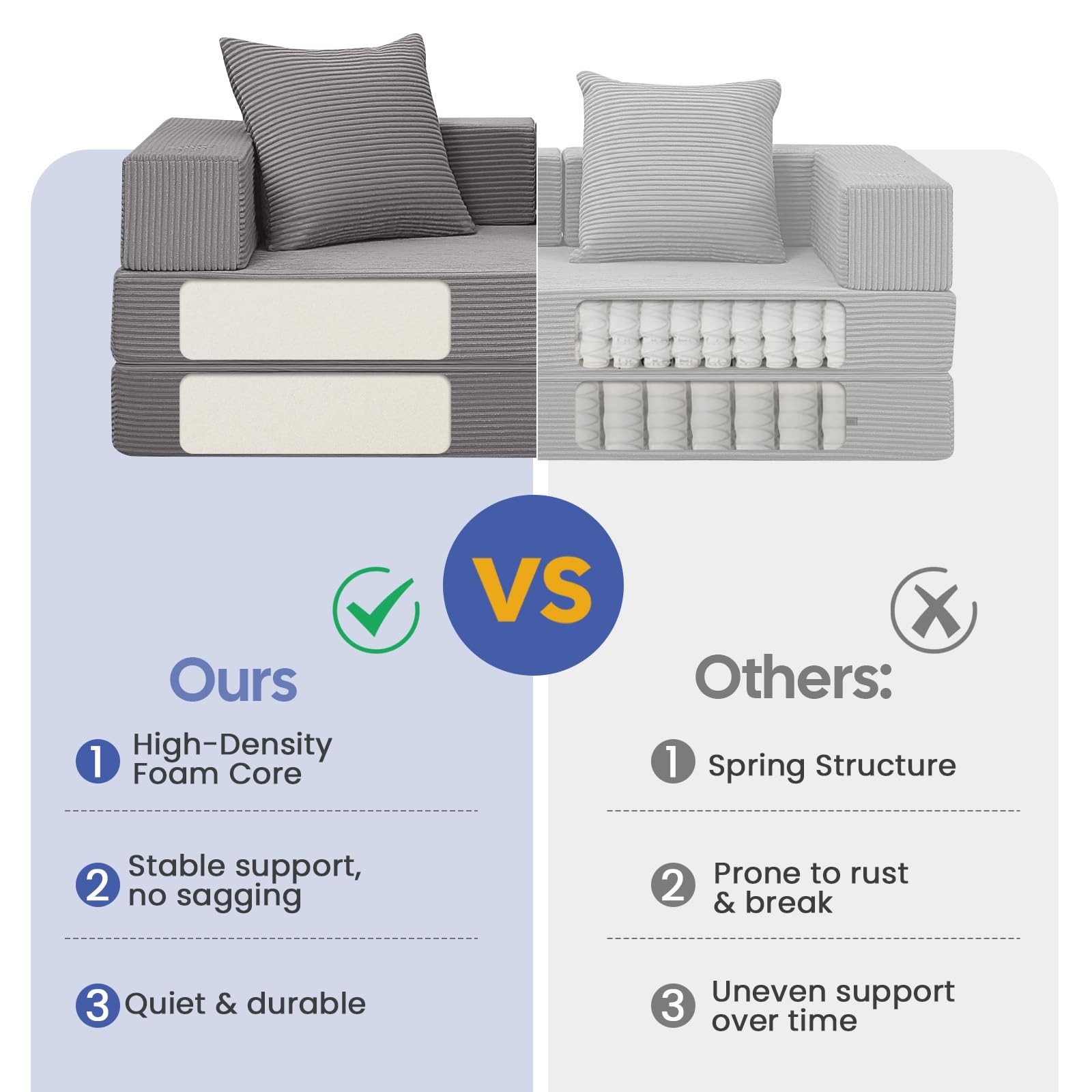 COMAX Futon Sofa Bed, 4‑in‑1 Convertible L-Shaped Loveseat, Light Grey