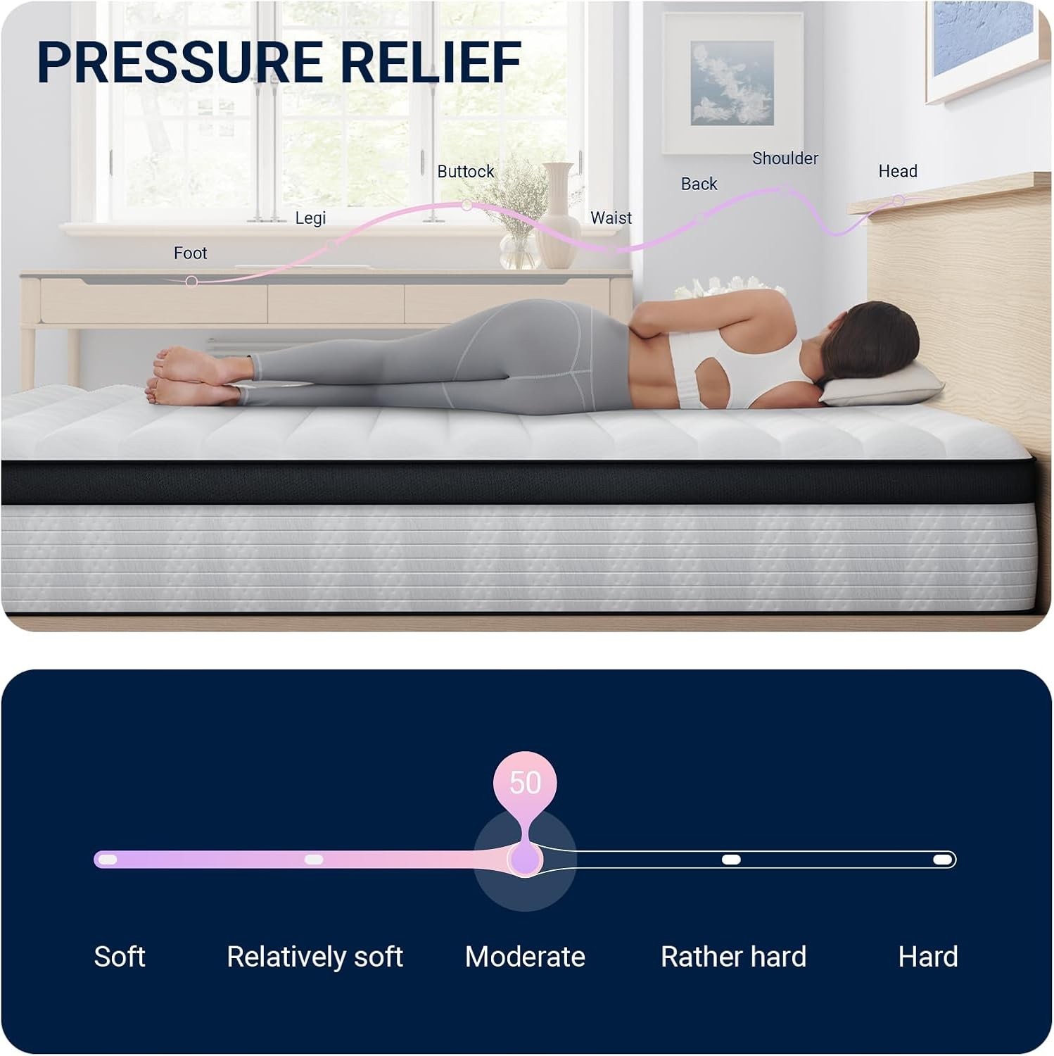 Twin Mattress, 10 Inch Twin Size Hybrid Mattress in a Box, Medium Firm Bed wi…