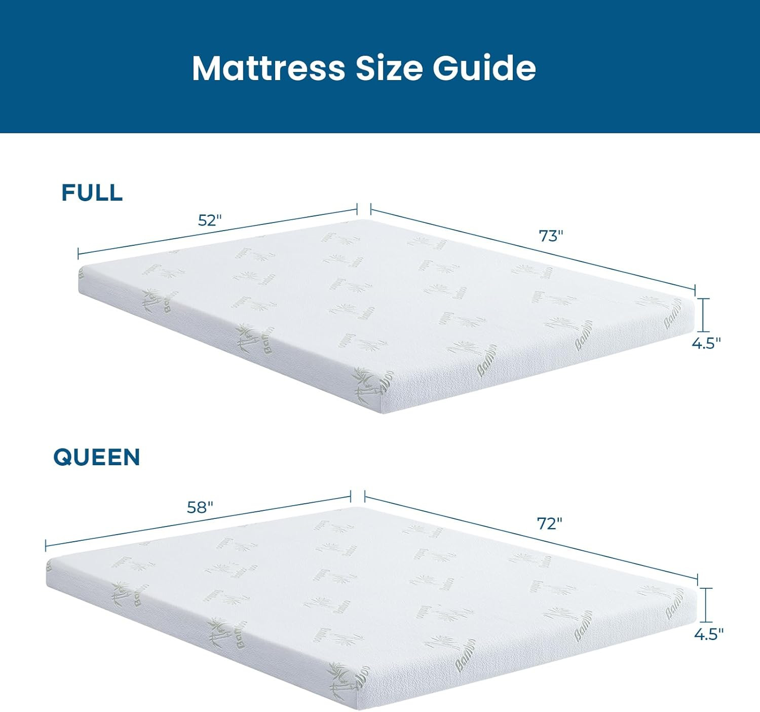 Queen Size 4.5″ Gel Memory Foam Sofa Bed Mattress with Soft Cover