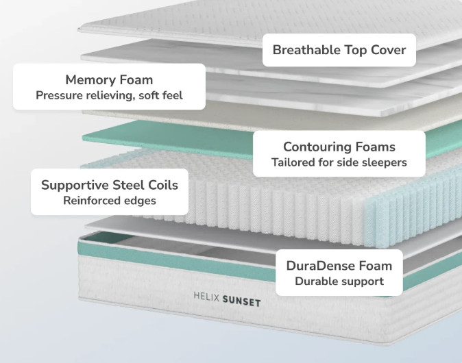 Helix Sunset King Mattress Soft Side Sleeper Hybrid New in Bag Local Pickup NEW