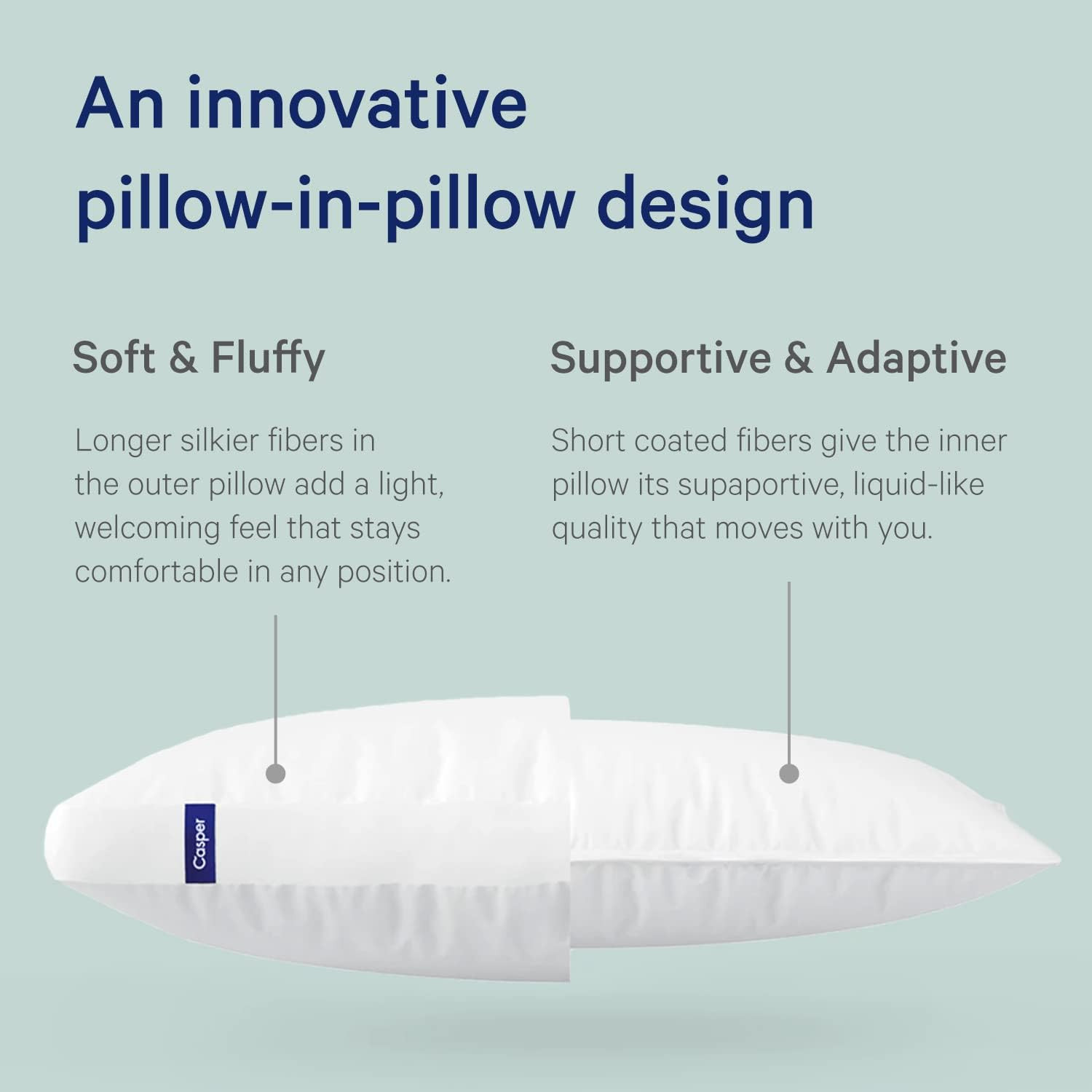 Sleep Original Hybrid Queen Mattress & Pillow Set – White, 2 Pack