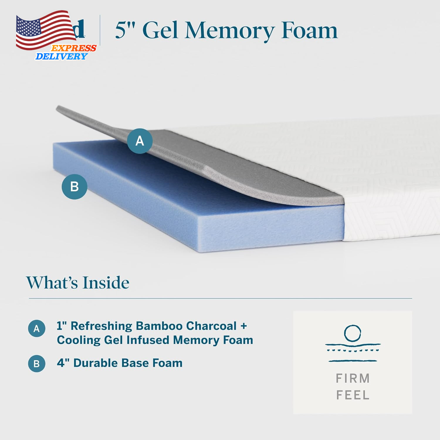5″ Memory Foam Mattress Low Profile Firm Feel Infused with Bamboo Charcoal & Gel