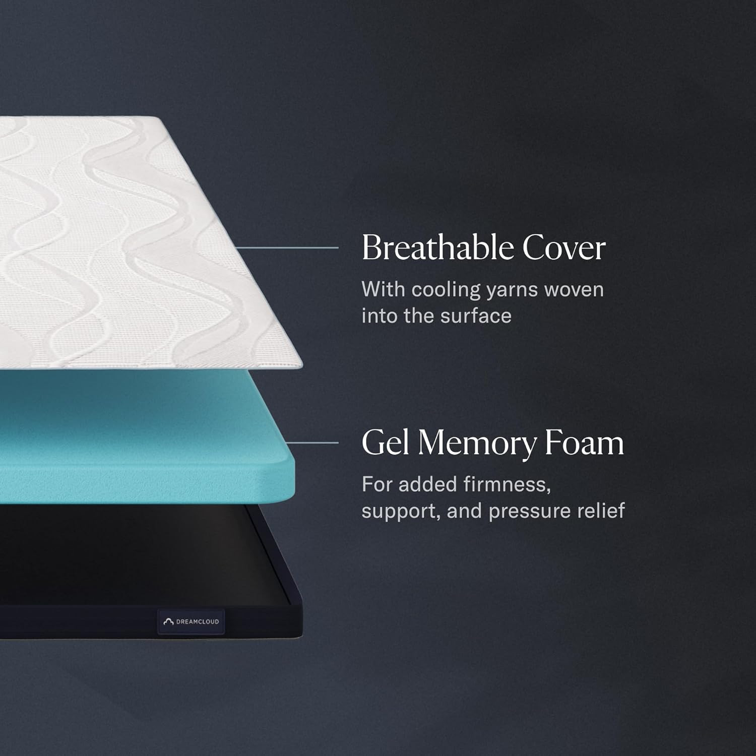 California King Firm Gel Memory Foam Mattress Topper for Back Pain Relief