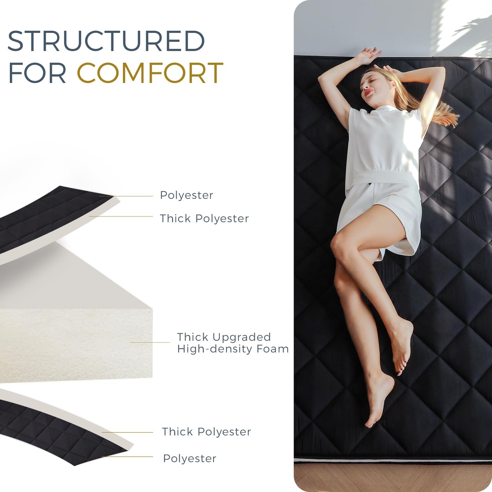 6″ Extra Thick Futon Mattress Floor Mattress, Queen Size Diamond Pattern Matt…