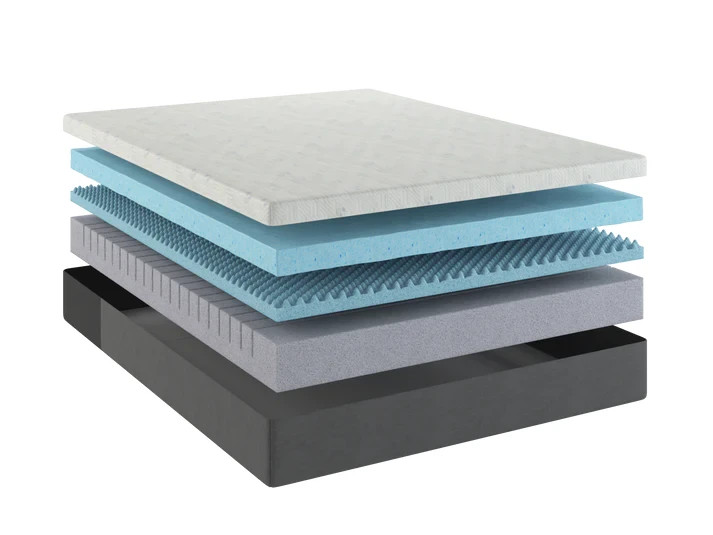 RV Essentials Memory Foam Mattress