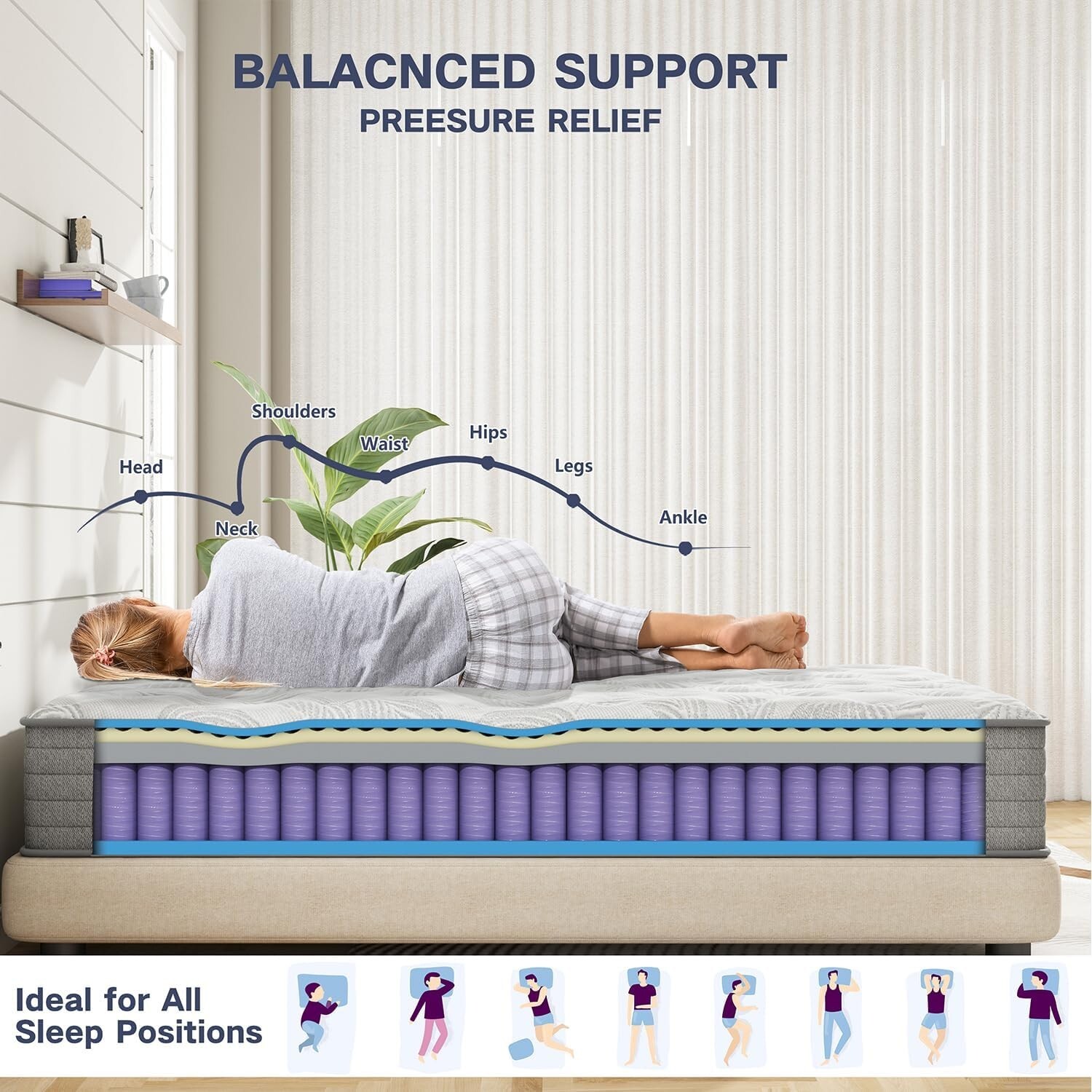 12″ 14″ Memory Foam Spring Hybrid Mattress Twin Full Queen King Size in a Box