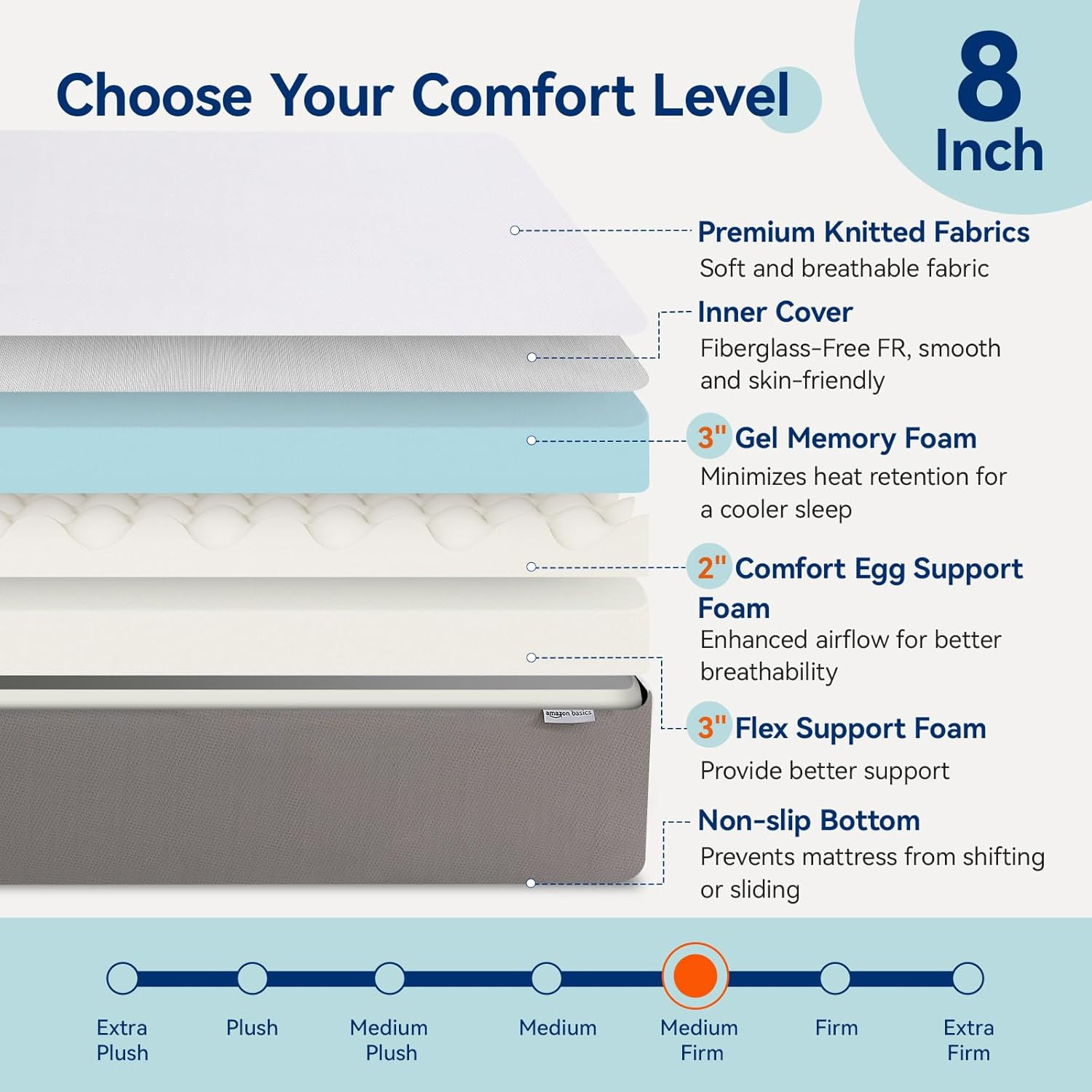 Medium Firm Memory Foam Mattress, Breathable, 8 Inch, Queen, White/Grey
