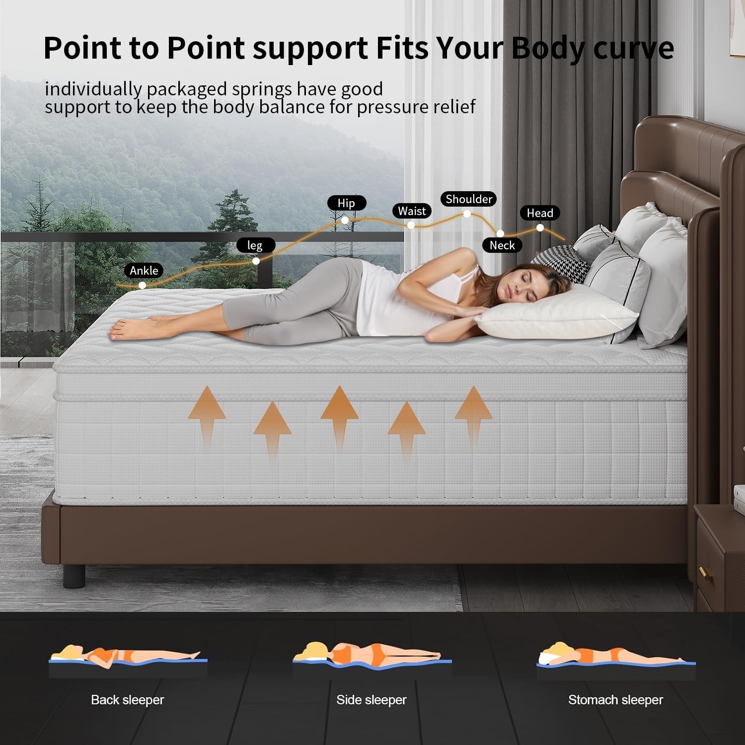 Full Size Mattress,14 inch Memory Foam Hybrid Mattresses in a ，Full Mattress …