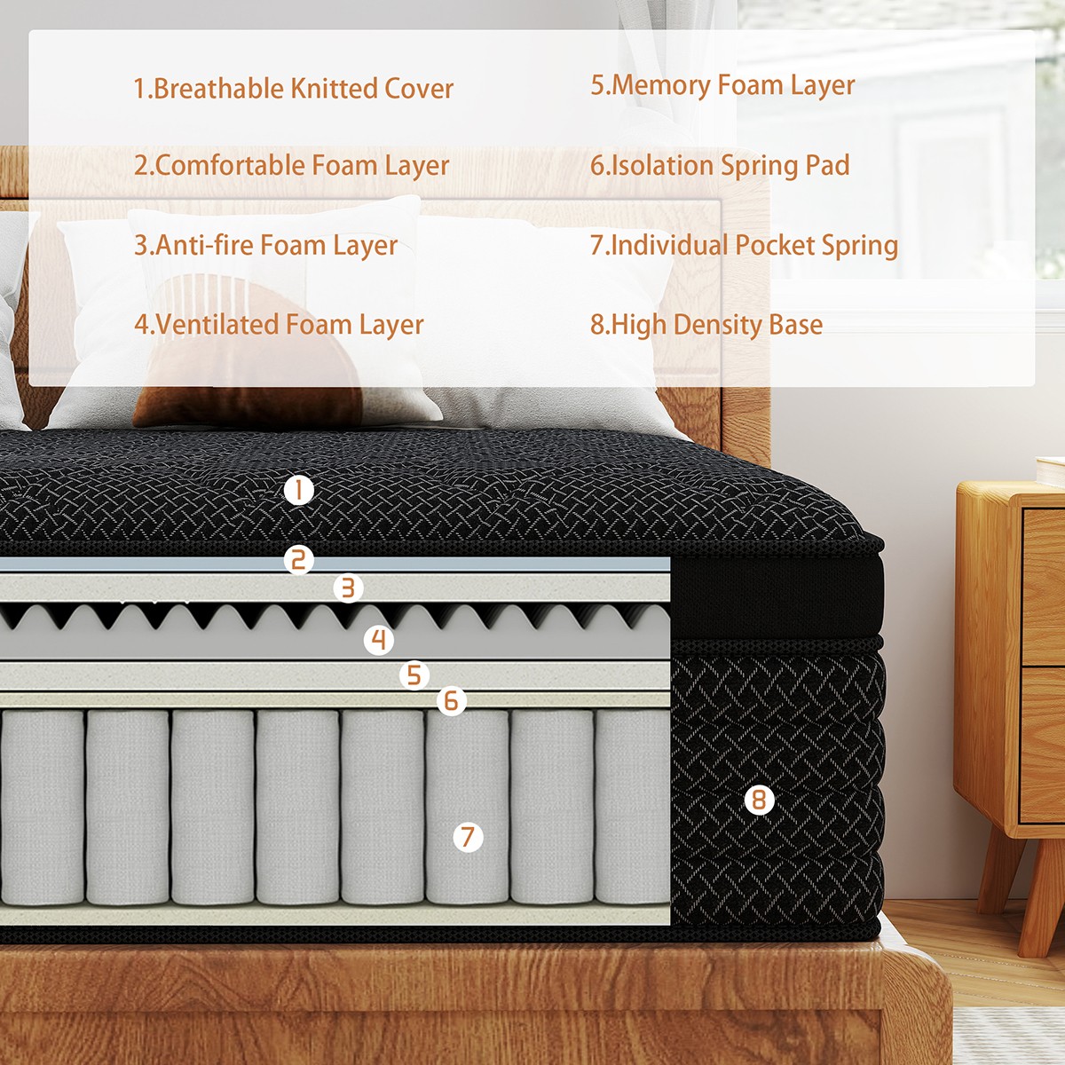 12″ 14″ Twin Full Queen King Mattress Gel Memory Foam Hybrid Spring Bed In a Box