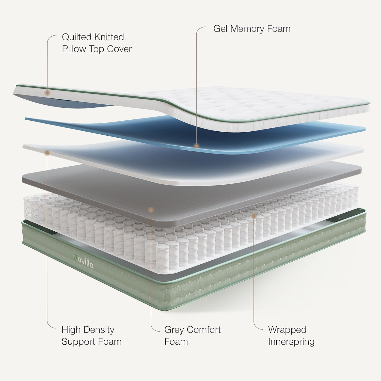 12″ Queen Hybrid Mattress – Gel Foam & Pocket Springs for Ultimate Comfort