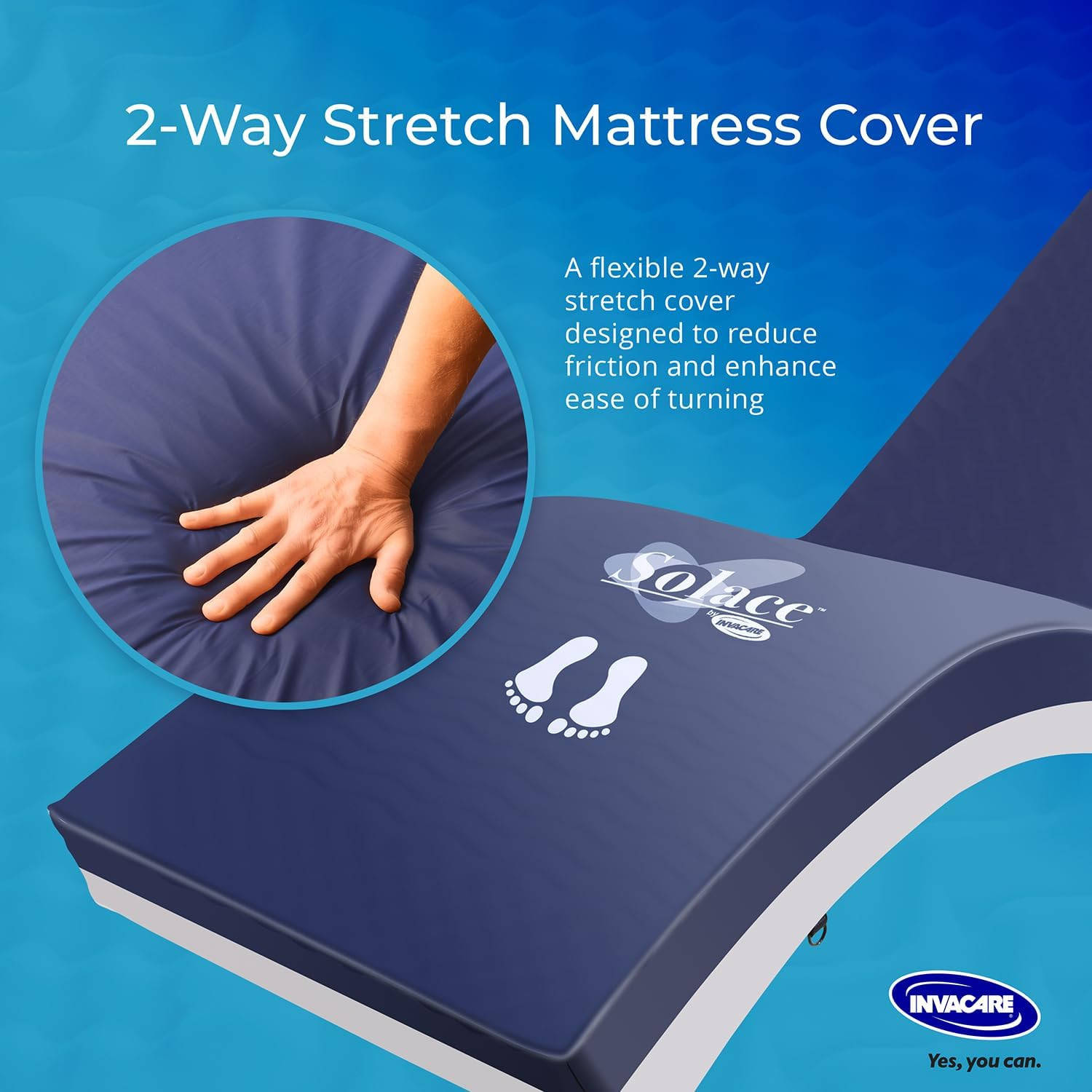 Solace Hospital Bed Mattress, Deep Fortress-Cut Zoned Pressure Relief & Redistri