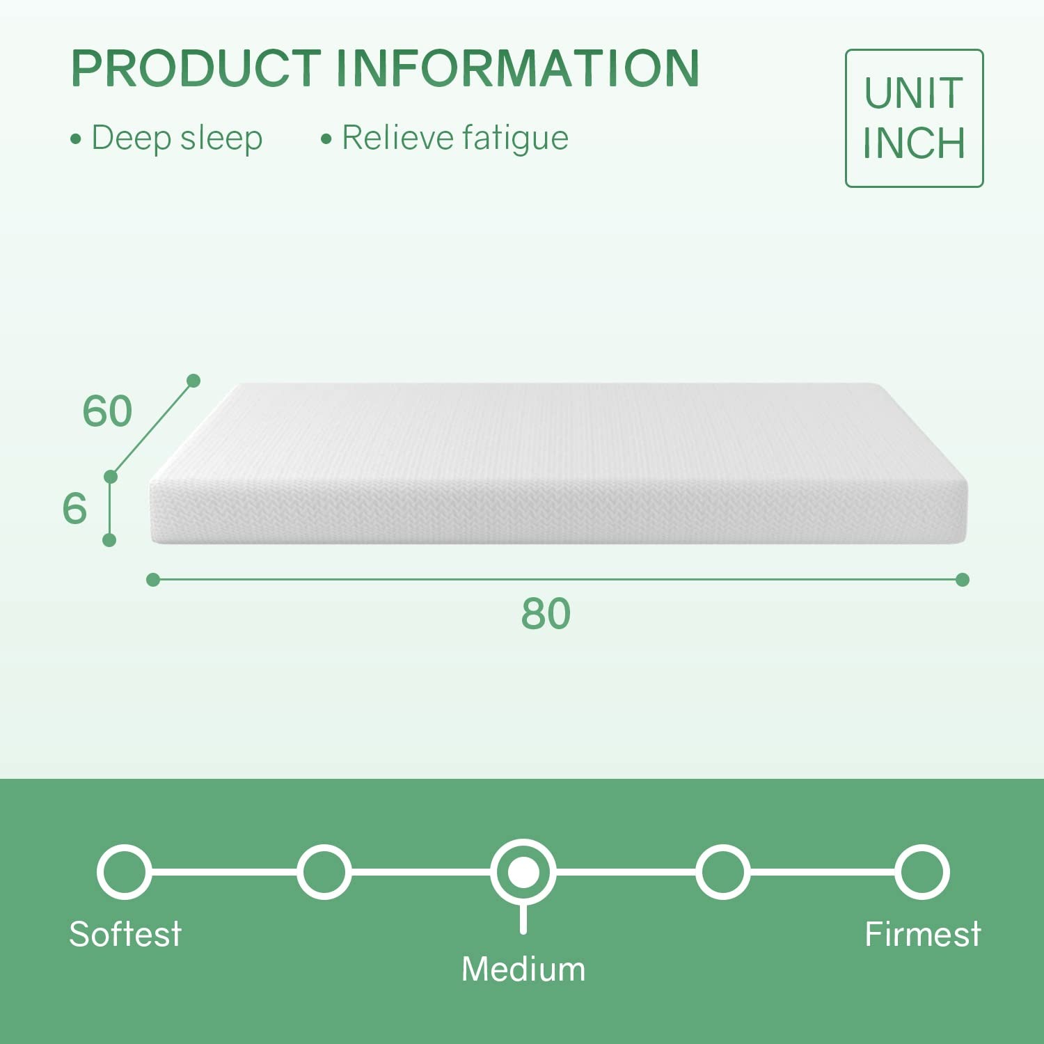 PayLessHere Queen Size Mattress,Fiberglass Free 6 Inch Green Tea Cooling Gel …
