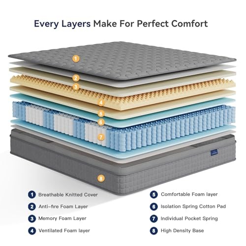 Queen 10″ Hybrid Mattress – Multilayer – Multiple Sizes & Styles Available