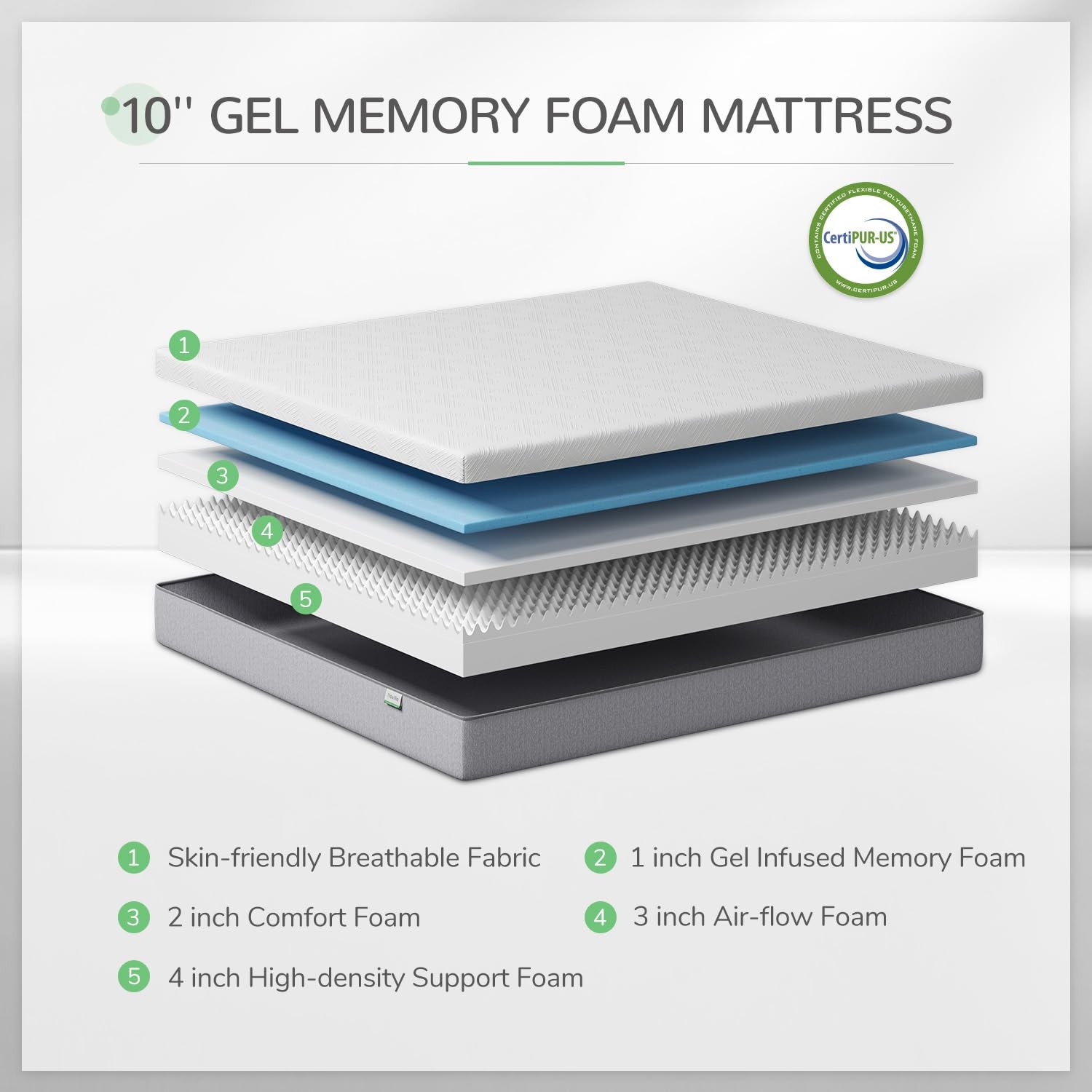 Memory Foam Mattress Queen, Queen Size Mattress 10 inch with Gel Foam for Com…