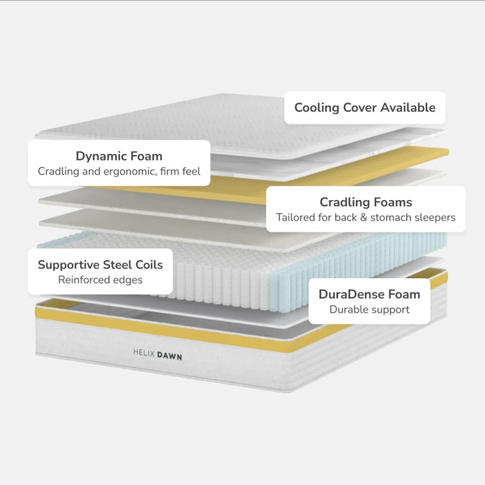 💤 Helix Dawn CA King Size Mattress – Sanitized & Recompacted – Free Shipping