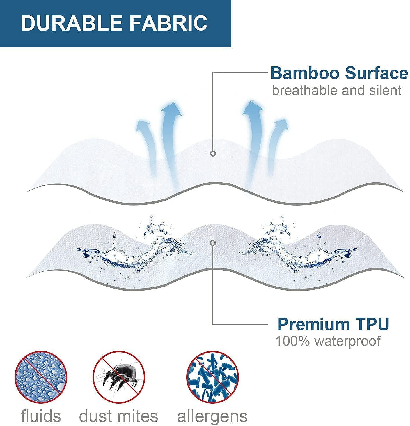 Bamboo Mattress Protector with Zipper – 100% Waterproof King Size King, White