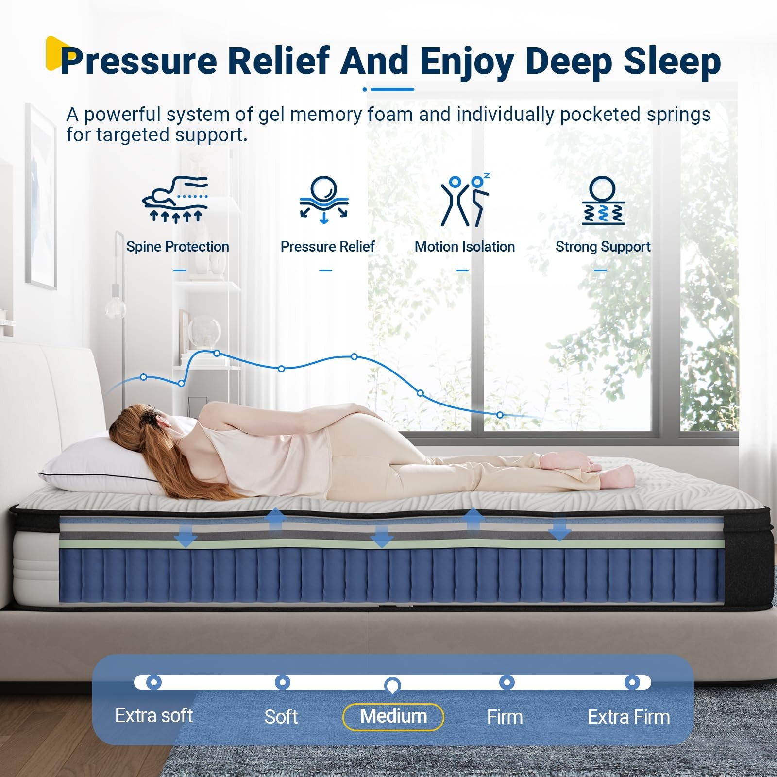 King Size Hybrid Mattress – 12 Inch with Comfort Foam, Memory Foam & Individu…
