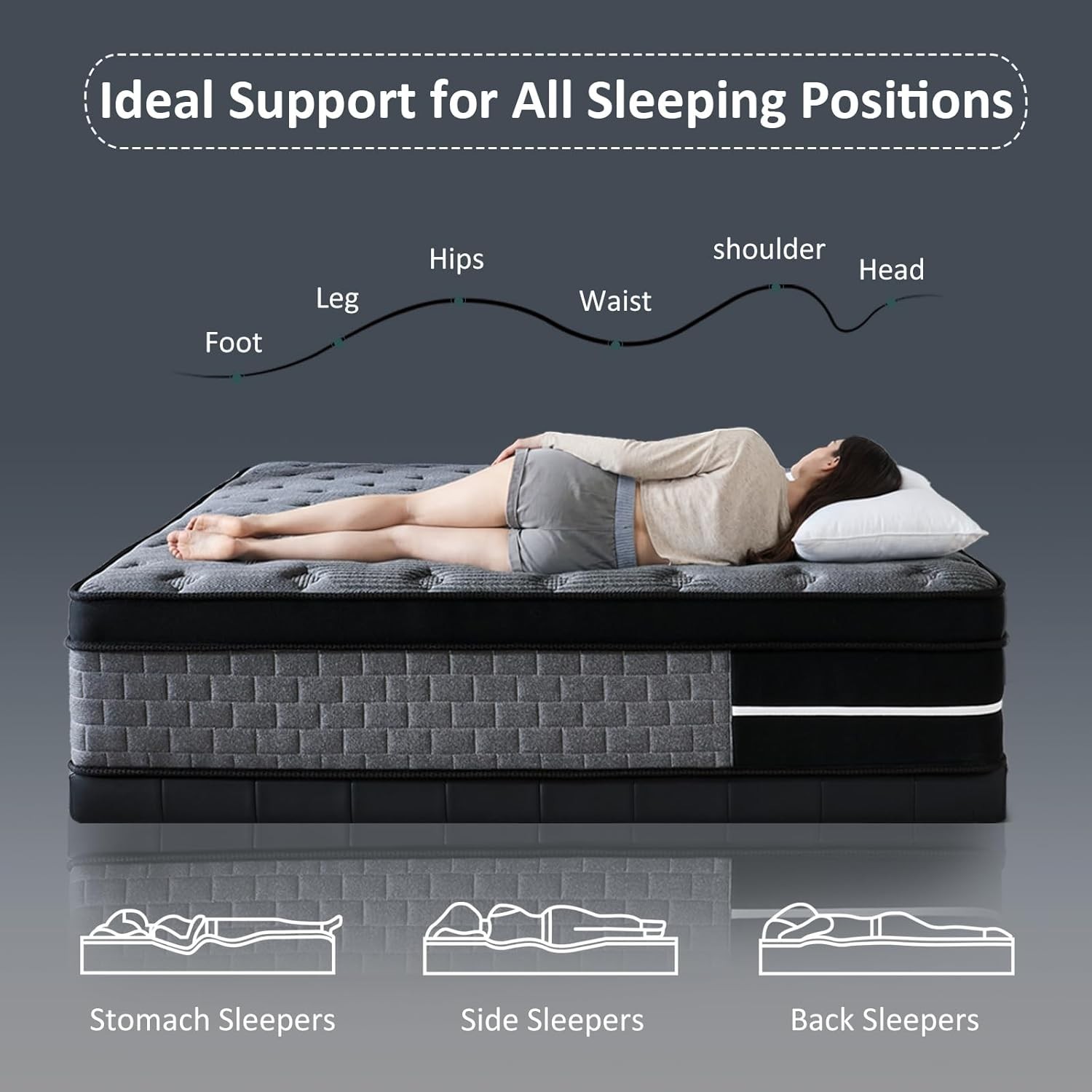 260227 Twin Mattress 10 inch, Hybrid Mattress in a Box, US Certified